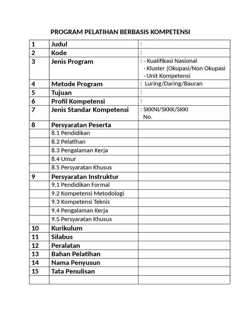 Program Pelatihan Berbasis Kompetensi | PDF