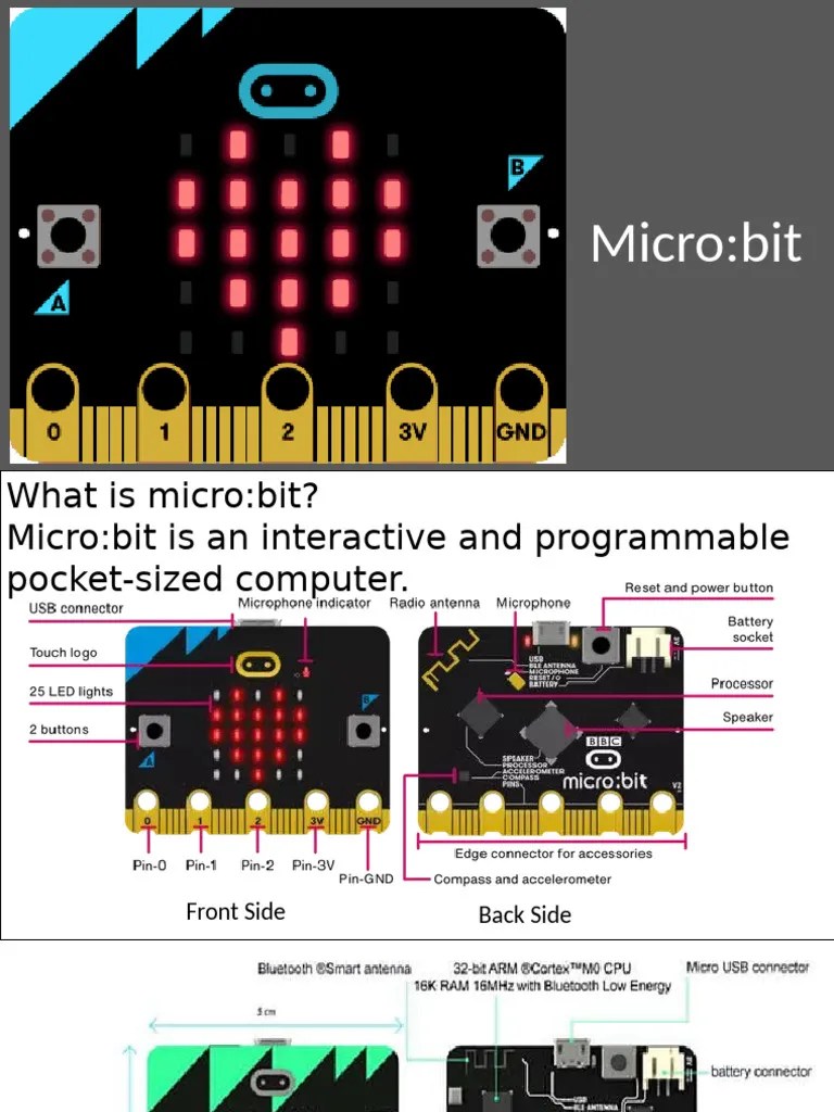 Microbit With Micro Python | PDF