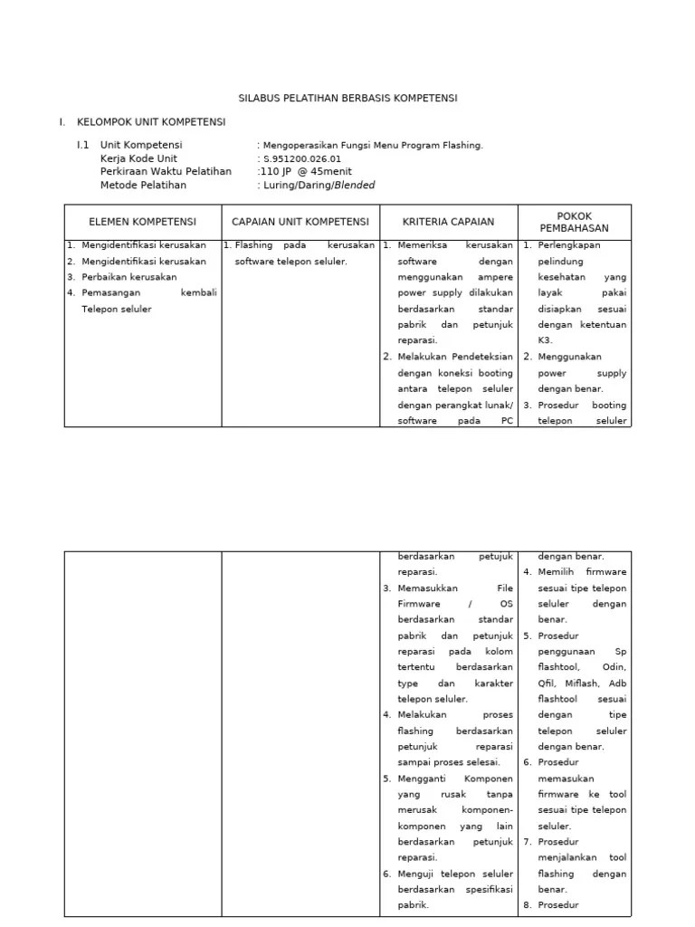 Silabus Pelatihan Berbasis Kompetensi Telepon Seluler | PDF