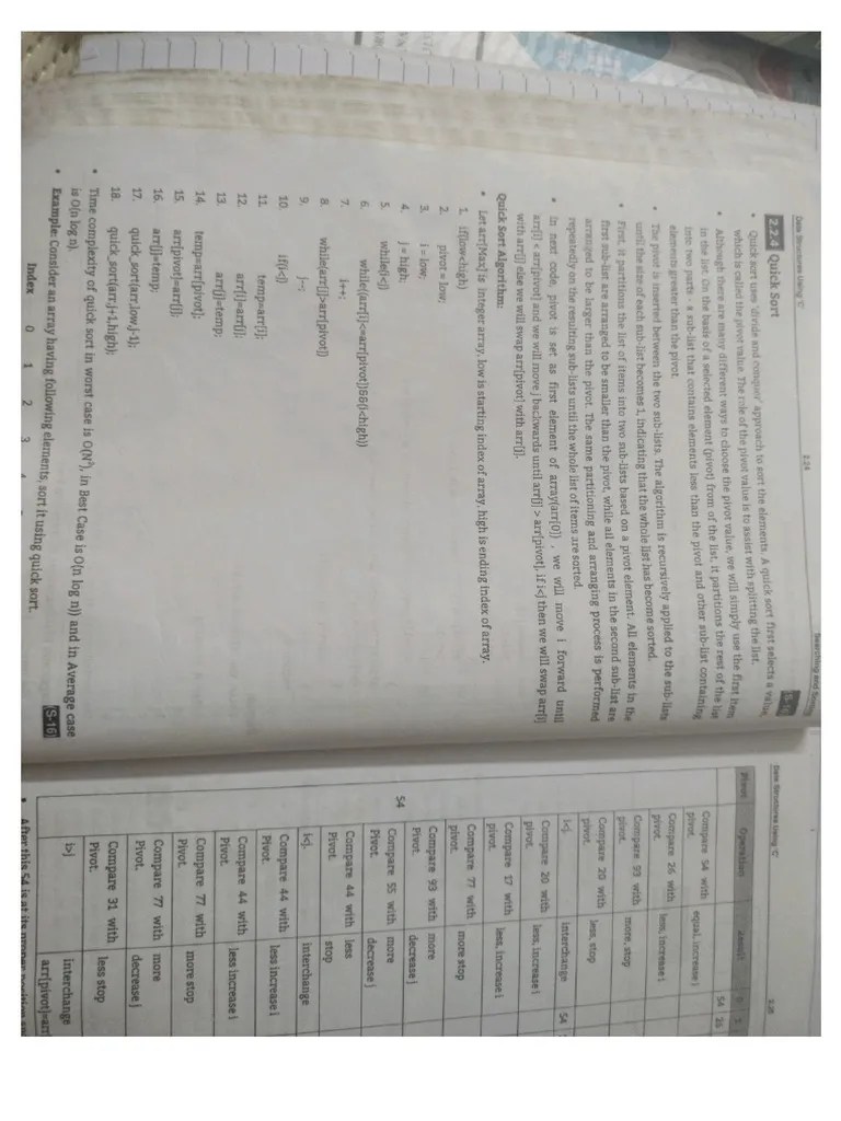 Quick Sort Algorithm | PDF