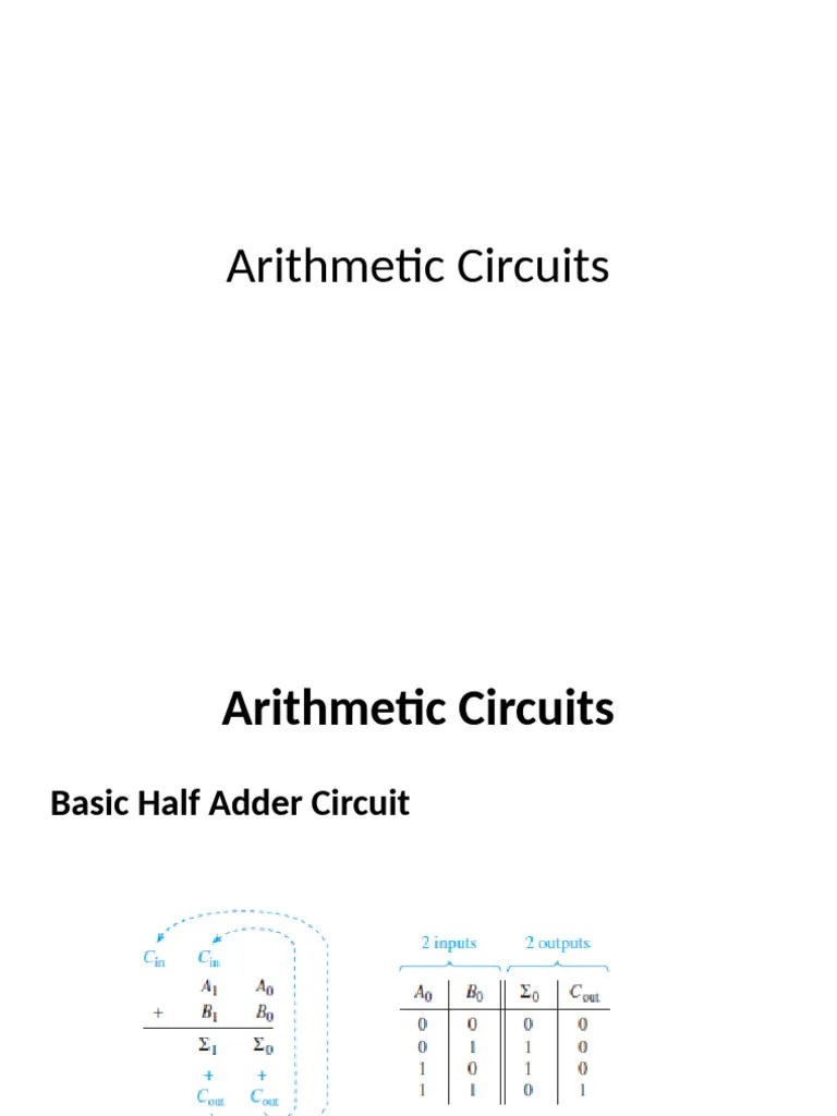 Arithmetic Circuits | PDF