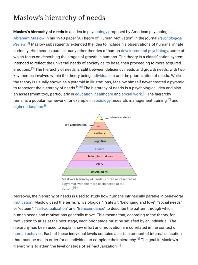 Maslow's Hierarchy Of Needs - Wikipedia | PDF