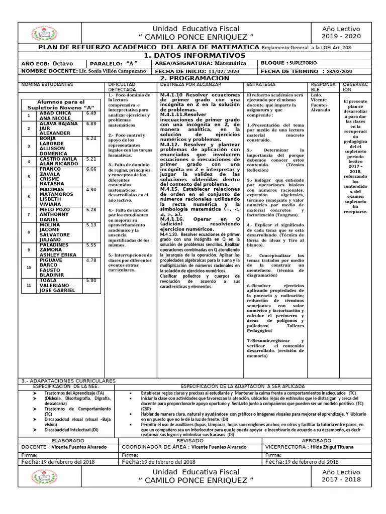 Plan De Refurezo 2019 | PDF