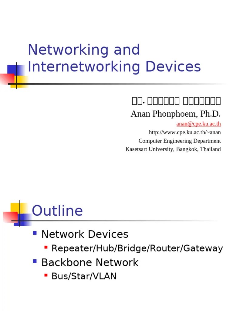 Networking Internetworking Devices | PDF