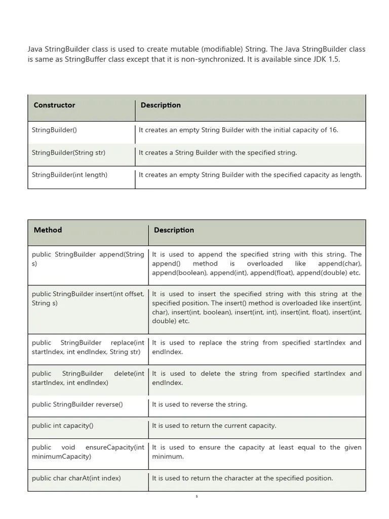 Java-StringBuilder-Class | PDF