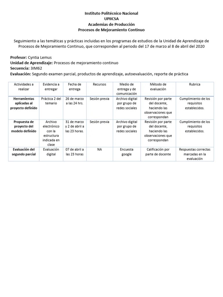 Mejora Continua | PDF
