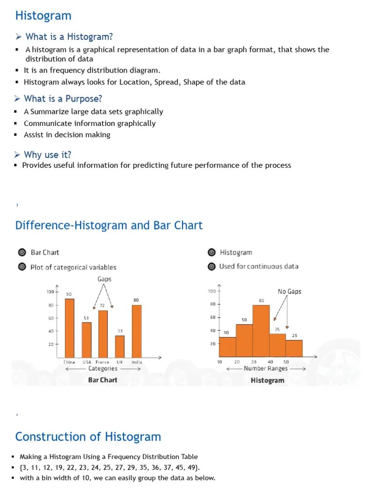 Histogram Step And Calculation | PDF