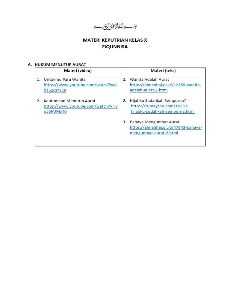 Materi Keputrian - Fiqunnisa | PDF