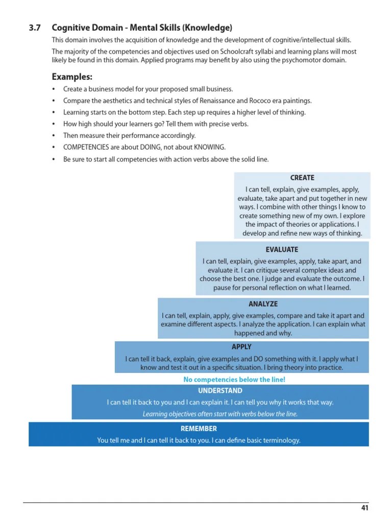 Blooms Taxonomy Verb List From Handbook | PDF