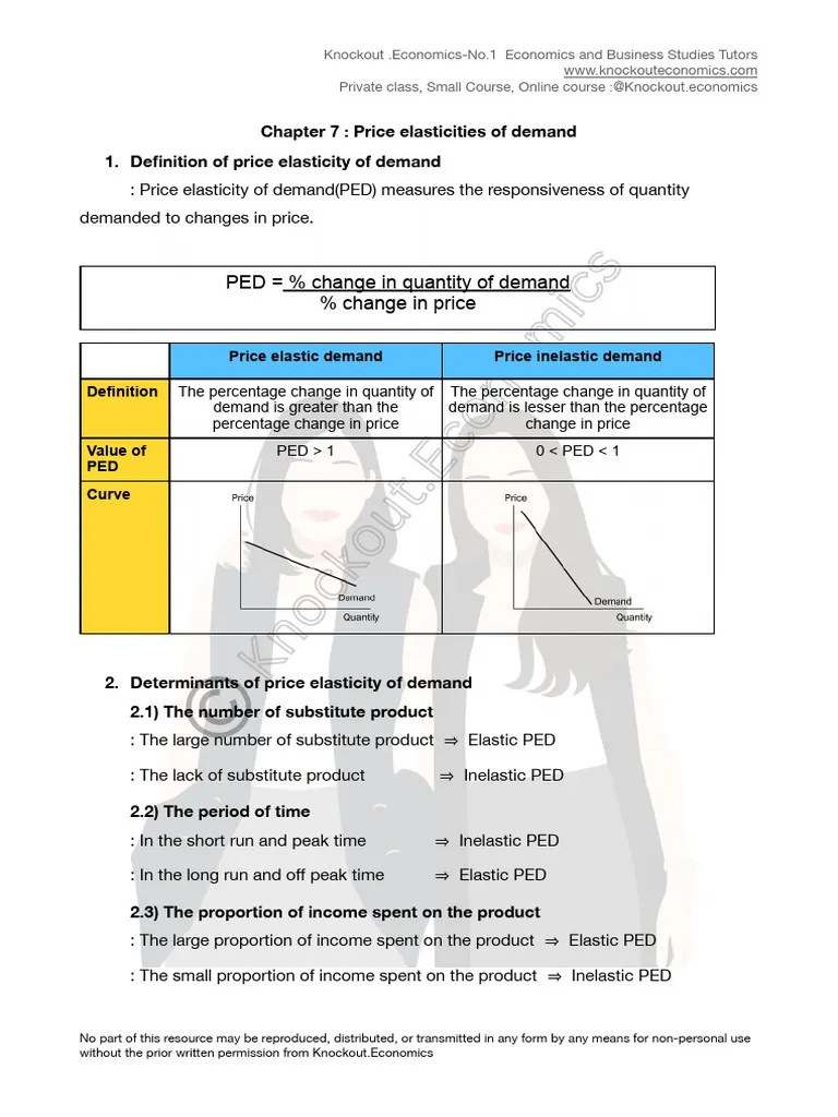 Price Elasticity Of Demand | PDF
