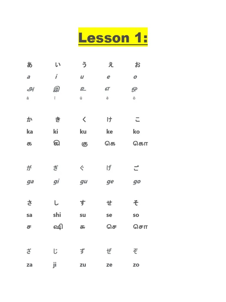 Japanese Lesson 1 | PDF