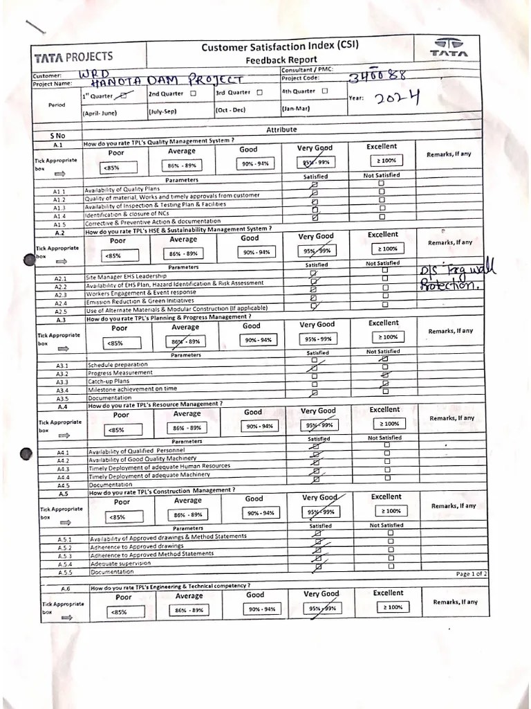 Customer Satisfaction Index | PDF