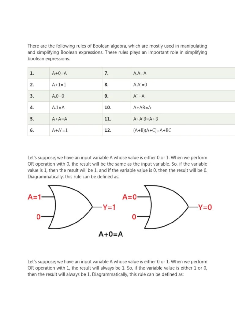 Rules Of Boolean Algebra | PDF