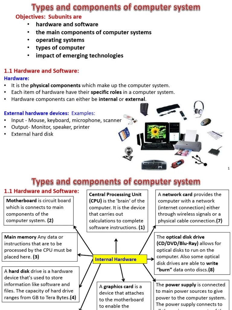 Unit 1 -Types And Components Of Computer Systems | PDF