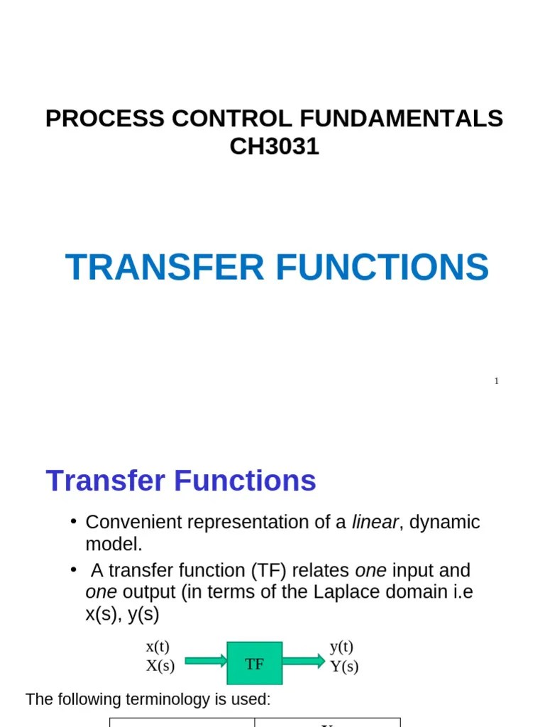 Topic 2 - Transfer Function | PDF