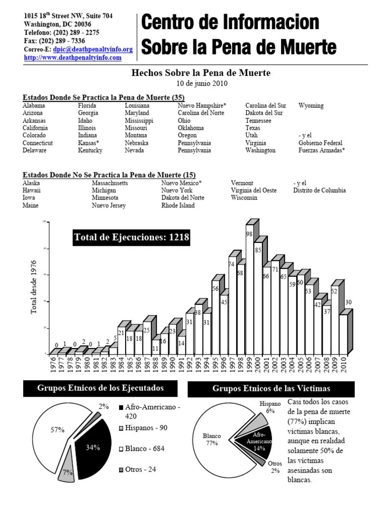Estadísticas Hechos Sobre La Pena De Muerte USA | PDF