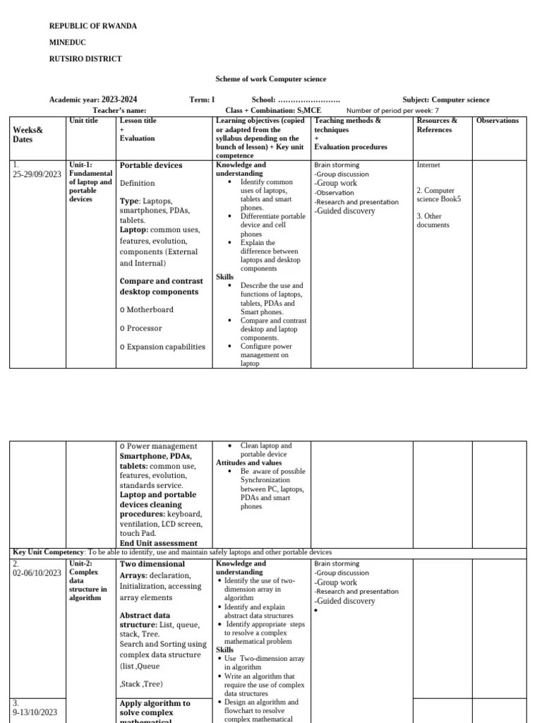SCHEM-OF-COMPUTER-SCIENCE-S5 | PDF
