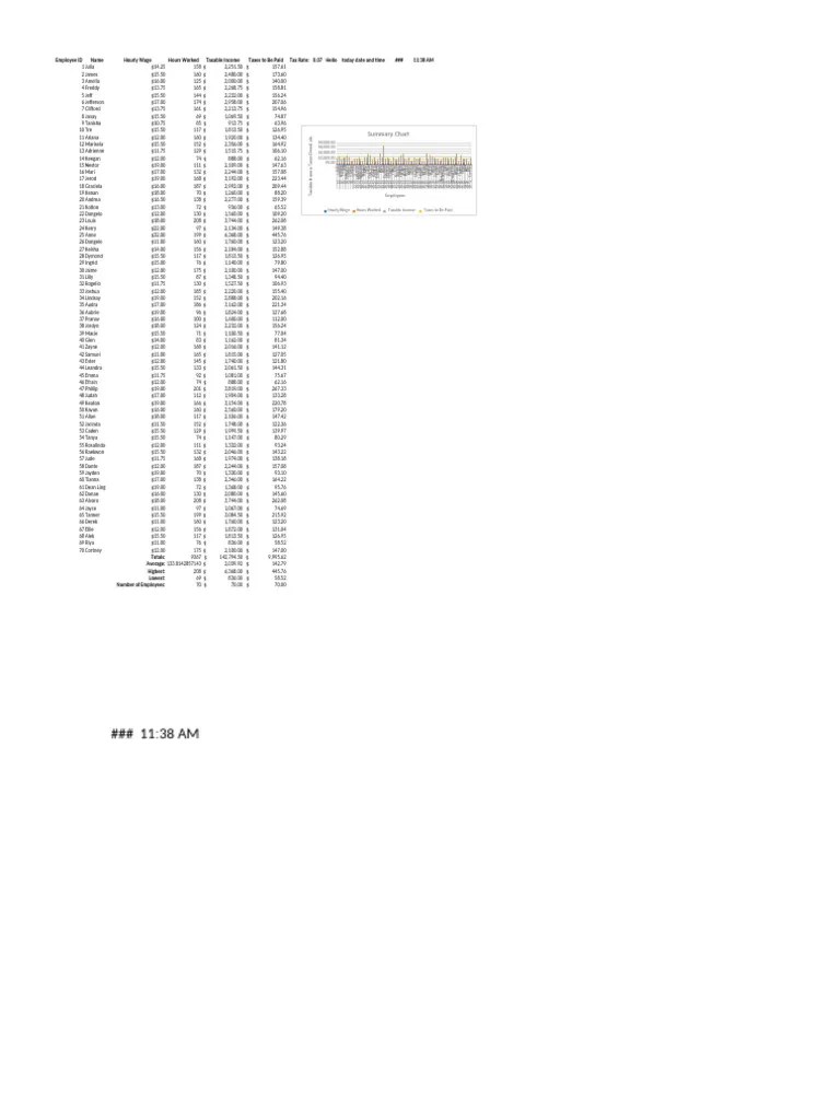 Practice File For Excel For Beginners - Complete Course | PDF