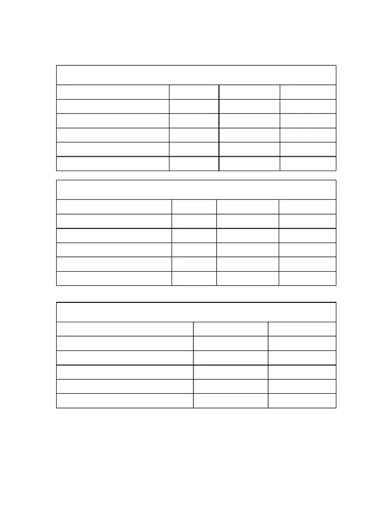 Modelo Relacional | PDF