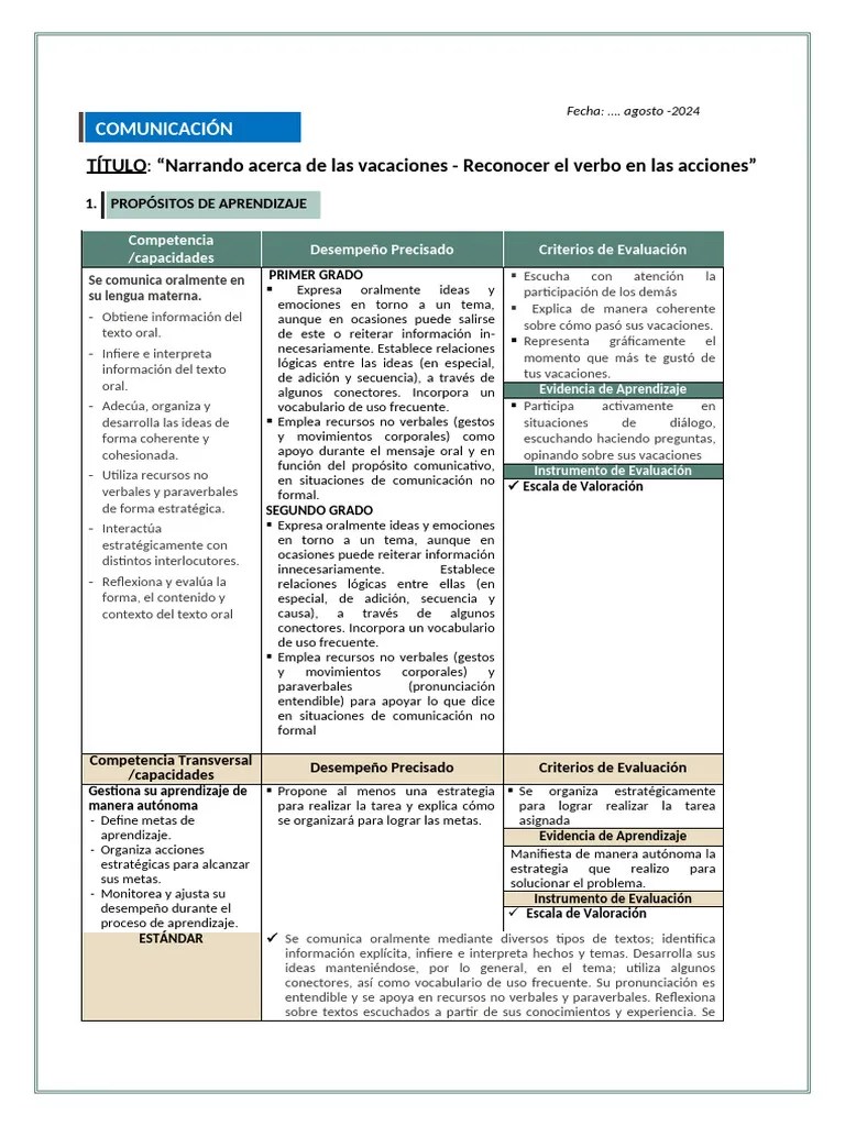Sesion De Aprendizaje Comunicacion | PDF