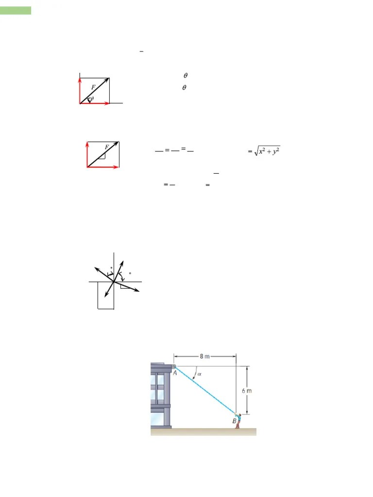Es 1 Rectangular Components Of A Force | PDF