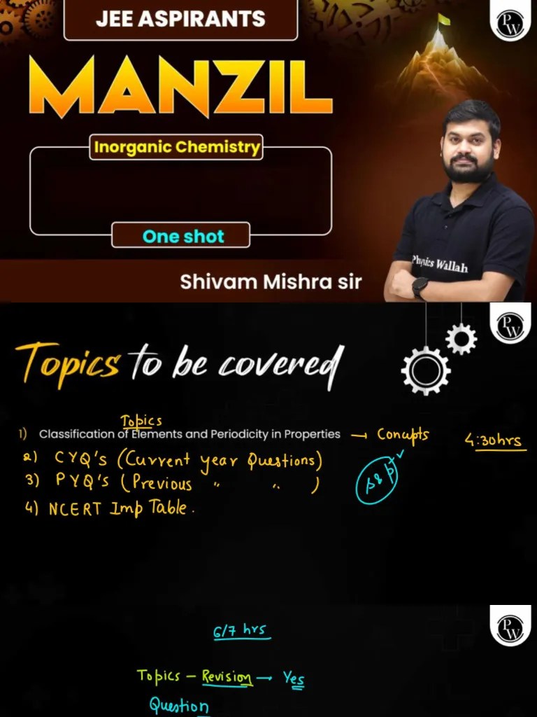 Periodic Table - Class Notes (One Shot) - Manzil For JEE 2024 | PDF