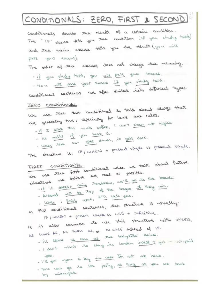 Conditionals Zero First Second Pdf