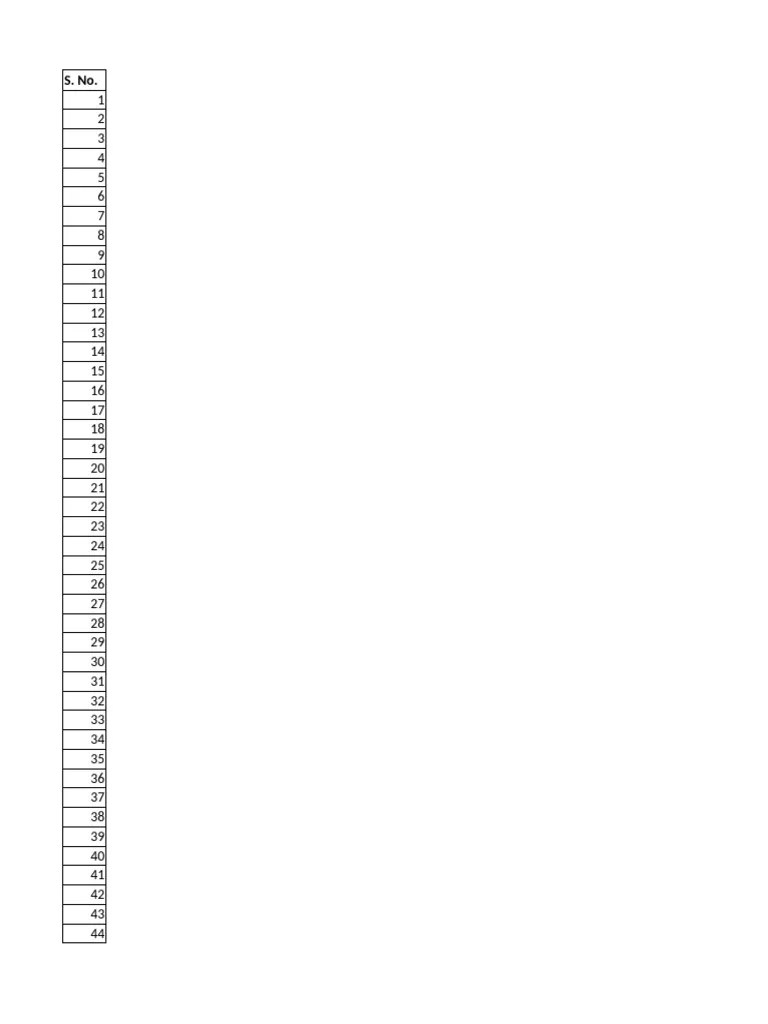 Sample Online Exam Fundamental Of Nursing | PDF