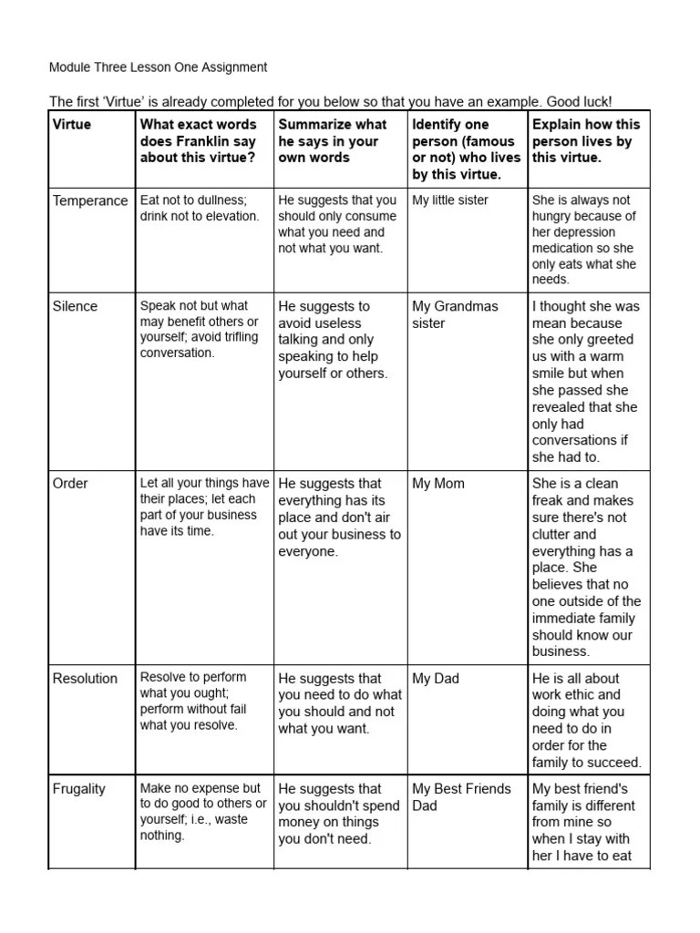 Module Three Lesson One Assignment | PDF | Virtue