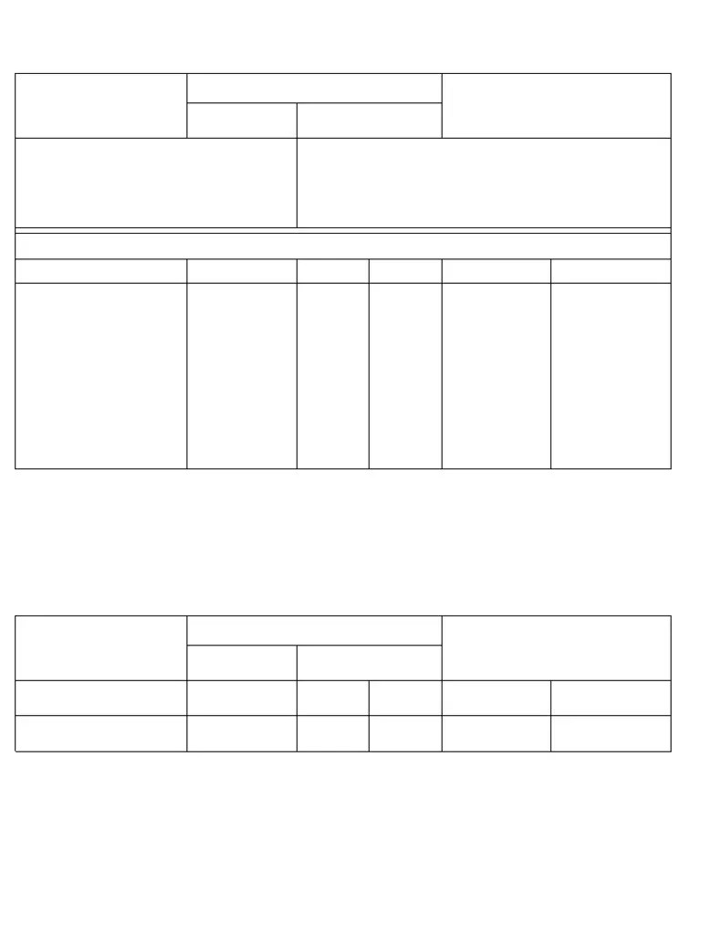 Program Pelatihan Karyawan | PDF
