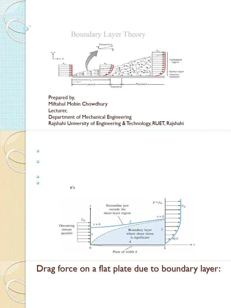 BOUNDARY LAYER THEORY | PDF