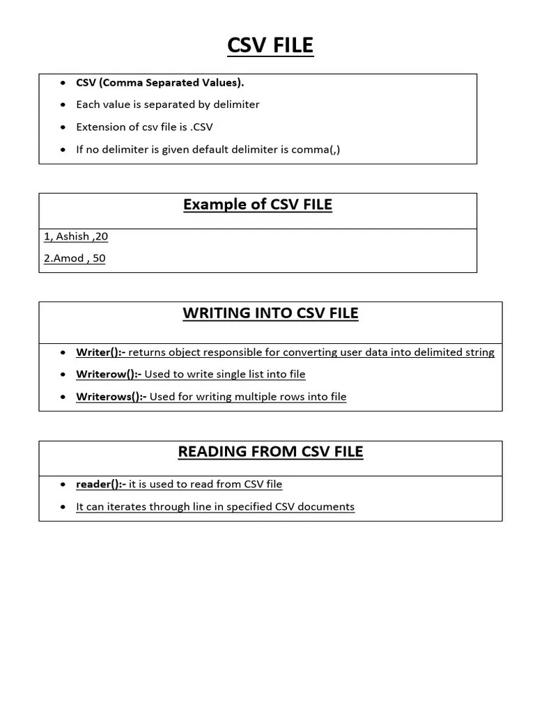 CSV File | PDF | Comma Separated Values | Computer Science