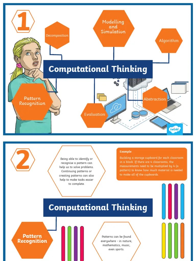 Computational Thinking Poster 3 6 - Ver - 2 | PDF