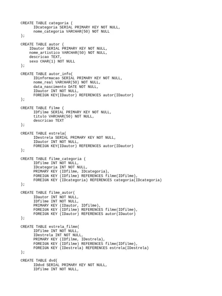 SQL-criar-tabelas | PDF