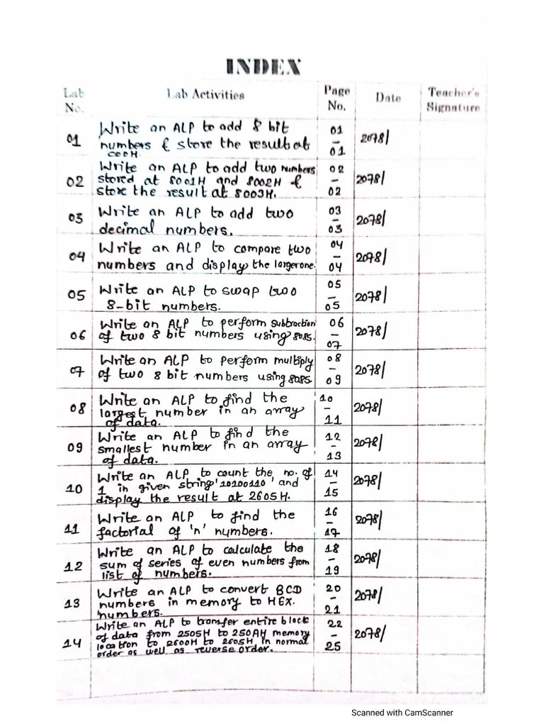 Microprocessor Lab File | PDF