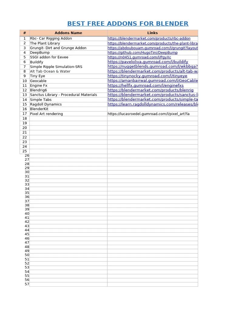 Excel To Do List Template Drop Down List V1 | PDF