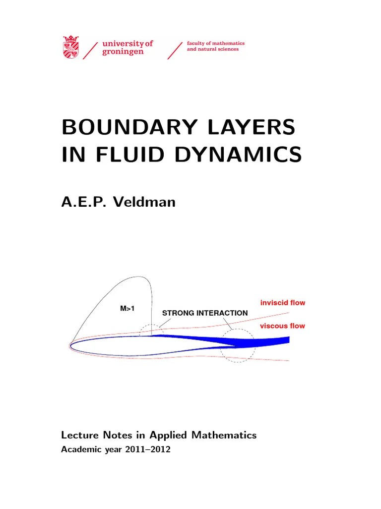 2aerodynamics Lecture Boundary Layer Theory Pdf