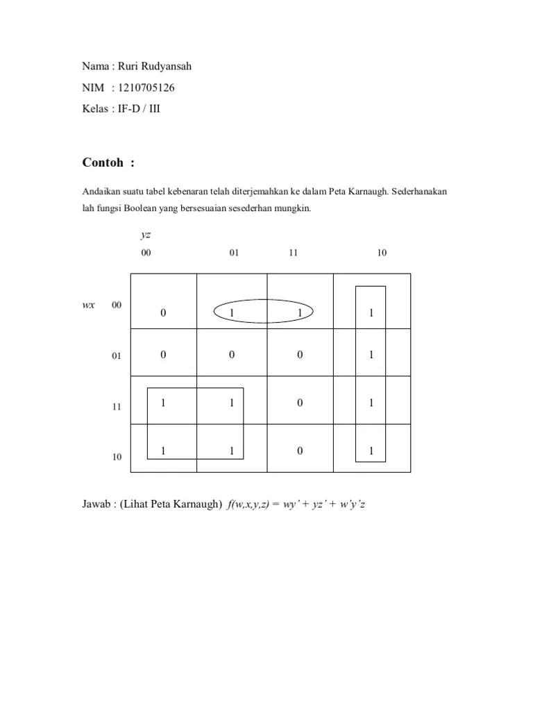 Contoh peta karnaugh 3 variabel (a,b,c). Peta Karnaugh Ruri R