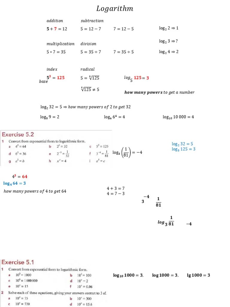 Logarithm 1 (A Maths) | PDF