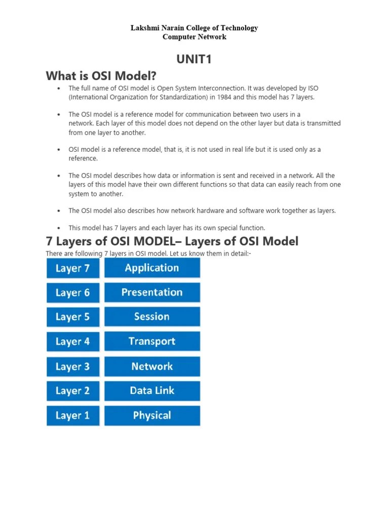 Computer Network Unit 1 & Unit 2 | PDF
