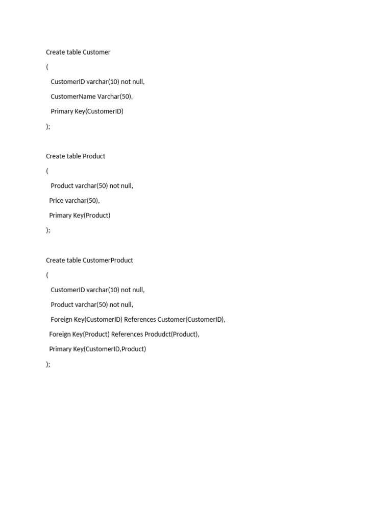 Create Table Customer | PDF