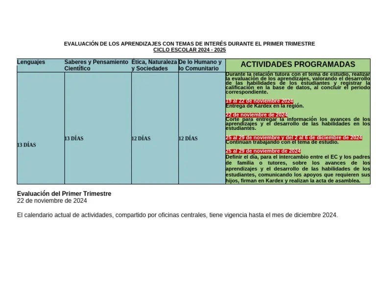Evaluación De Los Aprendizajes Durante El Primer Trimestre Del Ciclo Escolar 2024 - 2025 | PDF