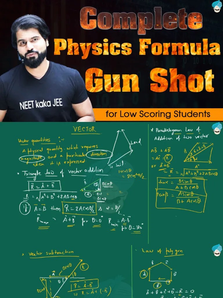 Complete Physics Formula Sheet | PDF