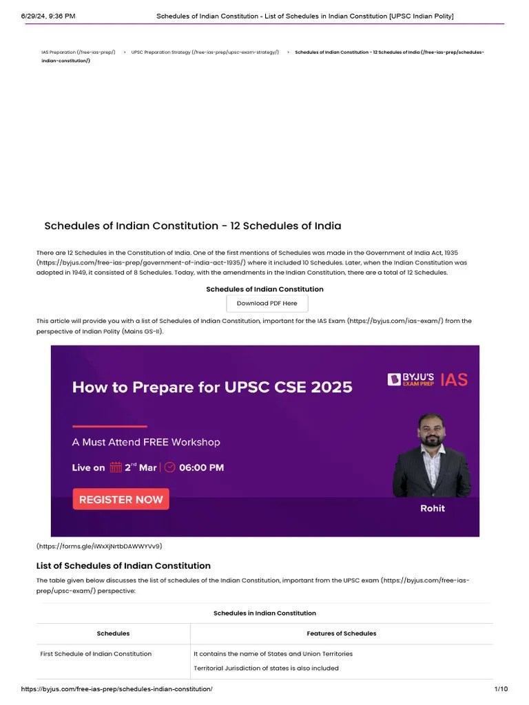 Schedules Of Indian Constitution - List Of Schedules In Indian Constitution (UPSC Indian Polity ...