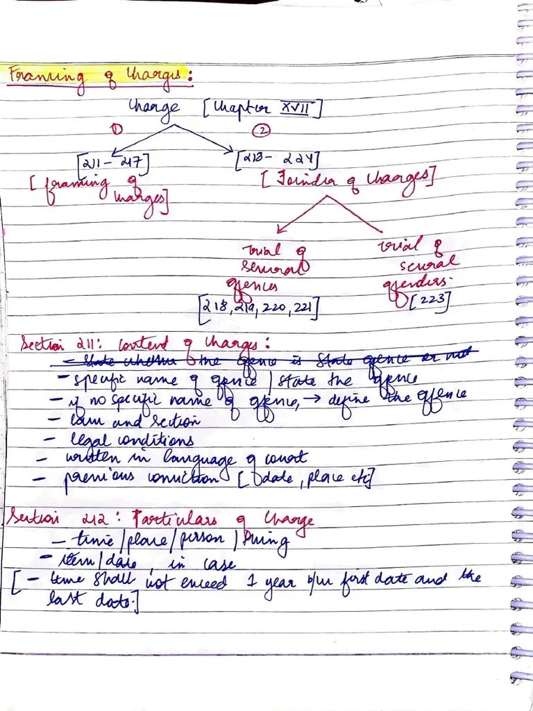 Unit 3 And 4 Crpc | PDF
