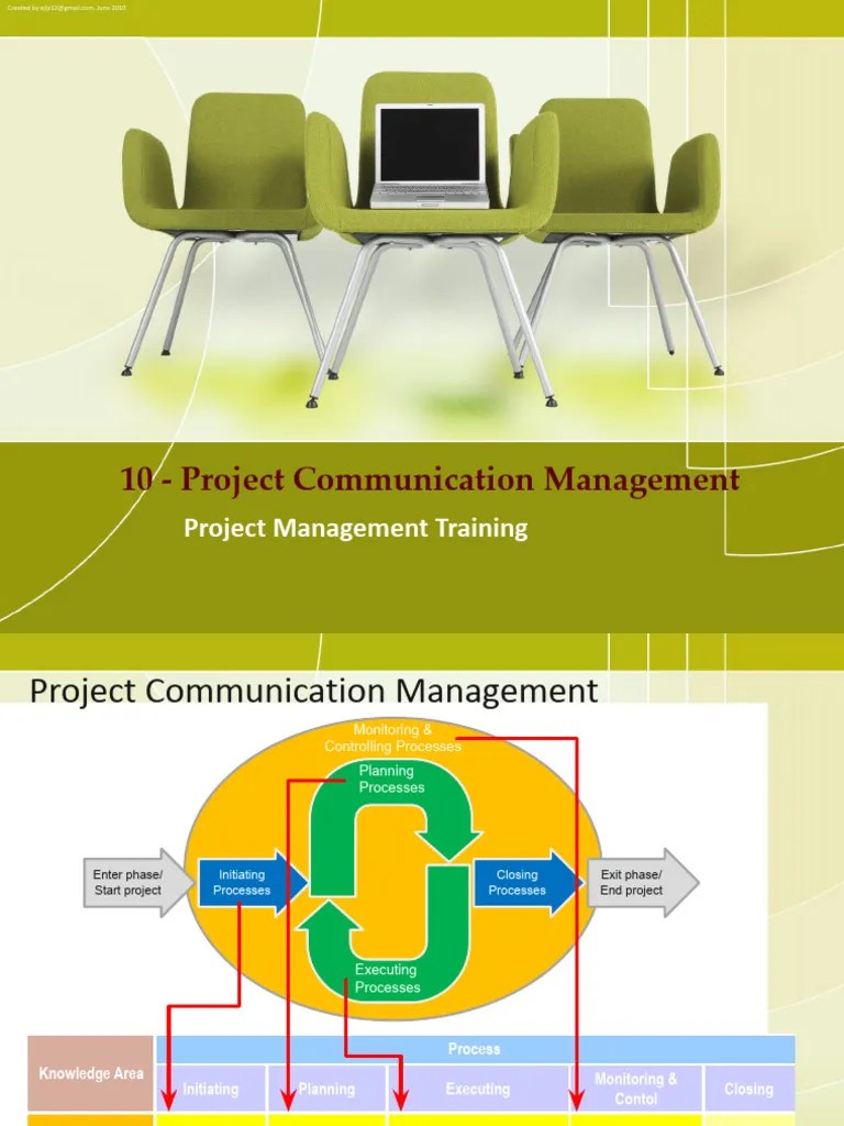 Project Communication Management | PDF | Communication | Business