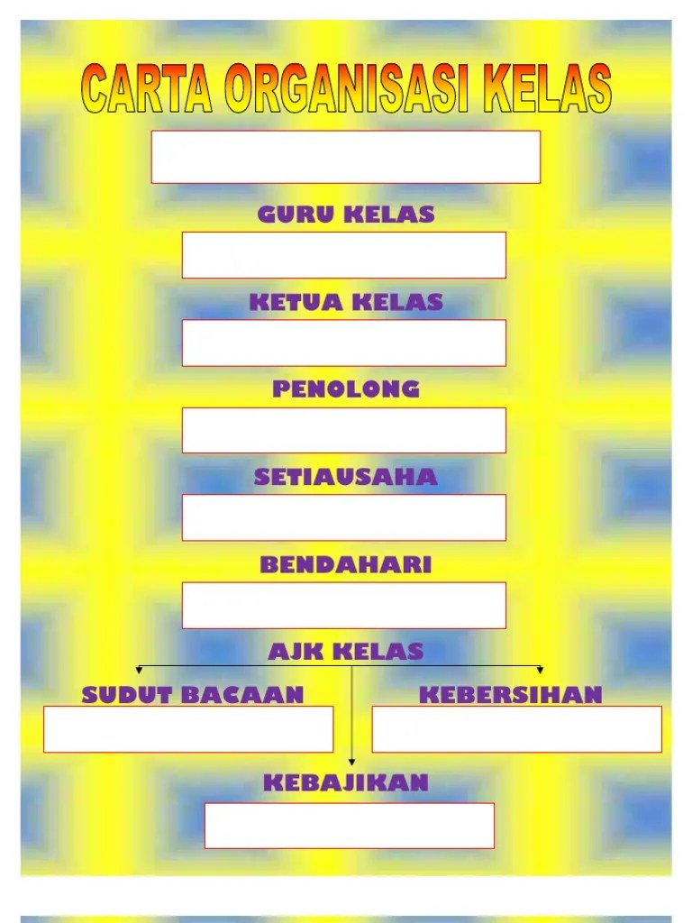 Carta Organisasi Kelas Boleh Edit : Carta Aliran Kerja Creately