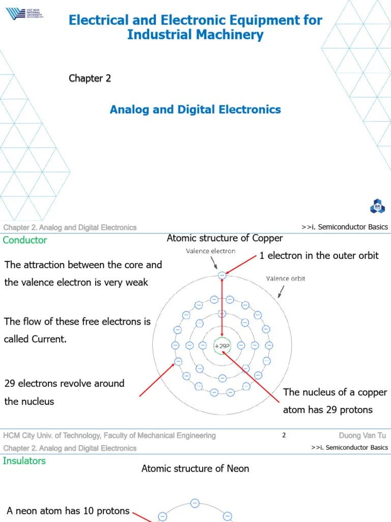 Ch2 - Analog And Digital Electronics | PDF