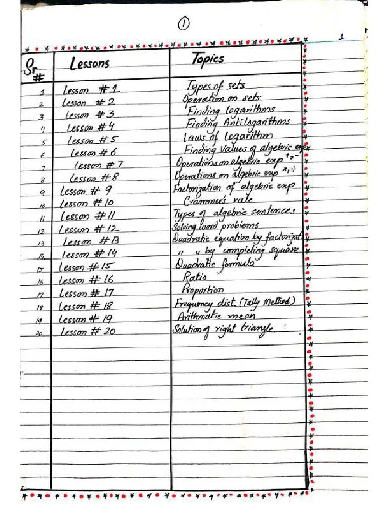 Math Lesson Plan 9th Class | PDF