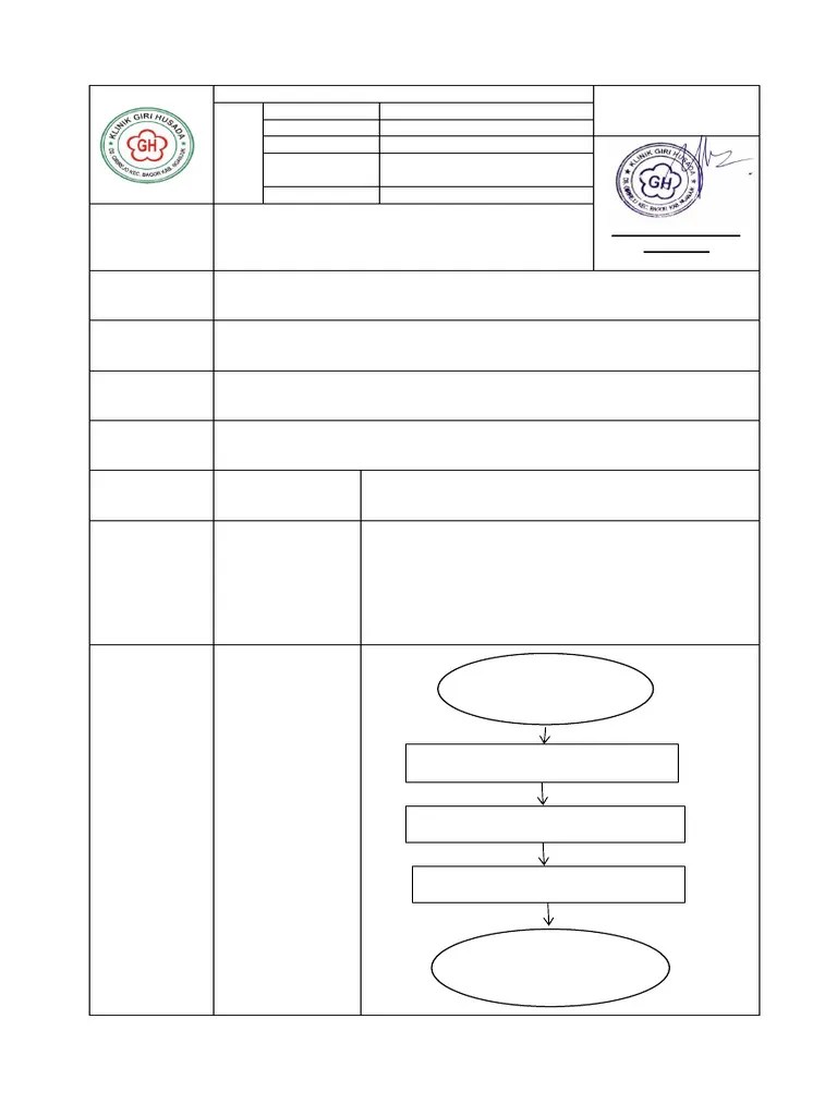 Ep 1.2 Sop Lima Momen Cuci Tangan | PDF